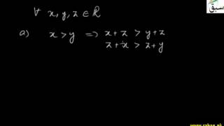 Additive Property of Inequality