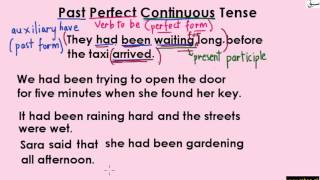Past Perfect Continuous Tense (Uses&Formation)