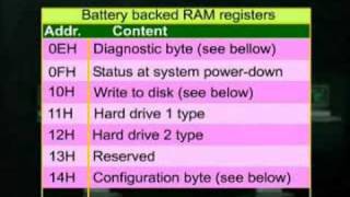 CS609_Lecture19