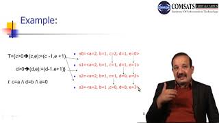 Formal Methods in Software Engineering CSE304 LECTURE 10