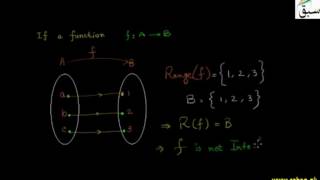 Problem-Into Function
