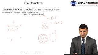 Algebraic Topology Urdu Hindi  MTH477 LECTURE 28