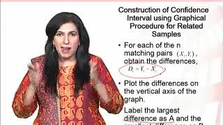 STA644_Topic144