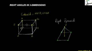 Right Angles in 3-Dimensions