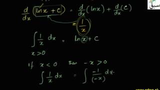 To Integrate 1 by x