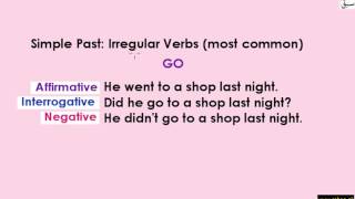 Past Simple Tense (Table)(explanation with examples)