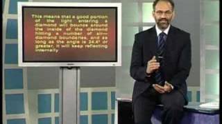 CS602_Lecture31