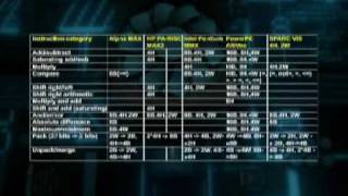 CS704_Lecture06
