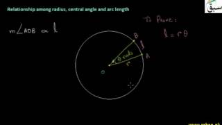 Relationship of Radius-Central Angle-Arc Length