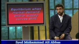 ECO401_Lecture05