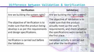 CS608_Topic013
