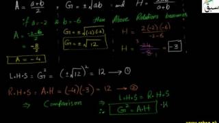 Problem-Relations Between A.M, G.M & H.M