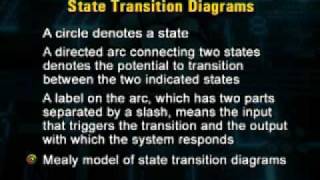 CS708_Lecture37
