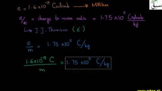 Mass of Electron