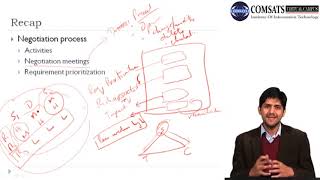 Requirements Engineering in Hindi Urdu CSC305 LECTURE 19