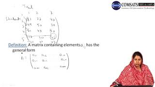 Business Mathematics in Urdu Hindi MTH108 LECTURE 19
