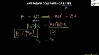 Ionization Constant of Bases