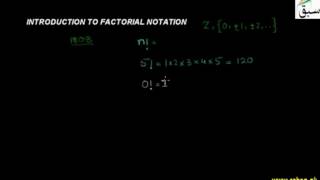 Introduction to Factorial Notation