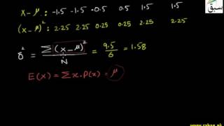 Properties of Variance1