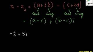 Subtraction of Complex Numbers