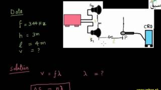 Problem on Interference
