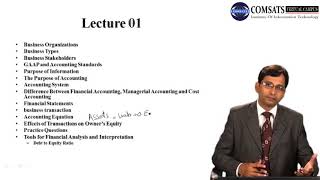 Accounting 1 in Hindi Urdu MGT130 LECTURE 32