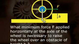 PHY101_Lecture14