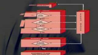 MGMT627_Lecture29