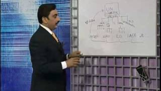 PSC401_Lecture41