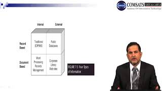 Business Management Information in Hindi Urdu LECTURE  17
