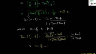 Problem6Domains and Ranges of Principal andInverse Trigonometric Functions