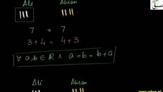 Commutative Law