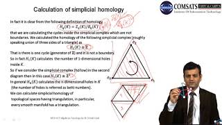 Algebraic Topology Urdu Hindi  MTH477 LECTURE 12