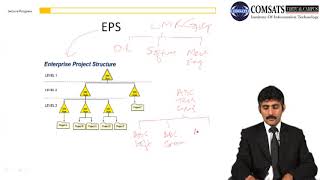 Project Management Software Applications PRM705 LECTURE 231