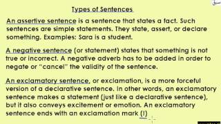 Types of Sentences-Exclamatory/Assertive etc (explanation)