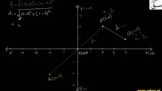 Use of Distance formula