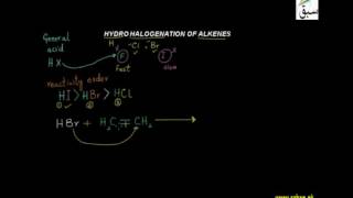 Hydrohalogenation of Alkenes