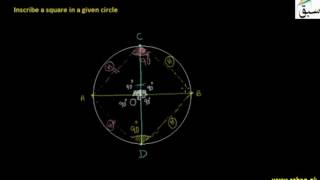 Inscribe a Square in a Given Circle