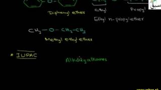 Nomenclature of Ethers