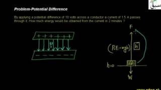 Problem-Potential Difference