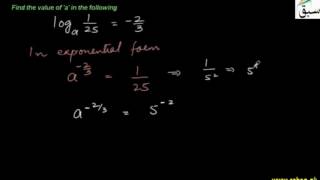 Problem 1: How to Find Unknown Base in Log Form