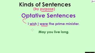 Optative Sentences (explanation with examples)