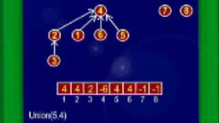 CS301_Lecture36