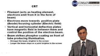Computer Graphics in Hindi Urdu Lecture 03