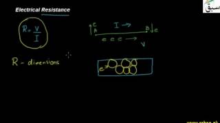 Electrical Resistance