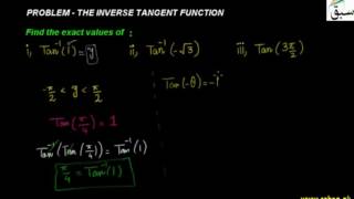 Problem2-The Inverse Tangent Function