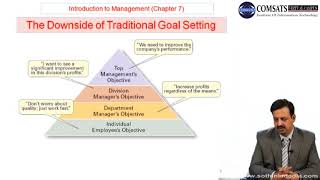 Introduction to Management in Urdu Hindi MGT101 LECTURE 16