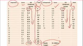 STA644_Topic081