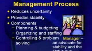 MGT502_Lecture22