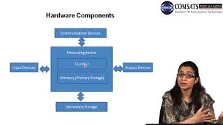 Management Information System in Hindi Urdu LECTURE 06